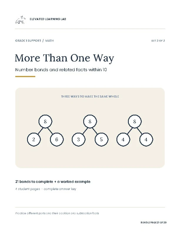 Number Bonds Within 10: Set 3 workbook cover